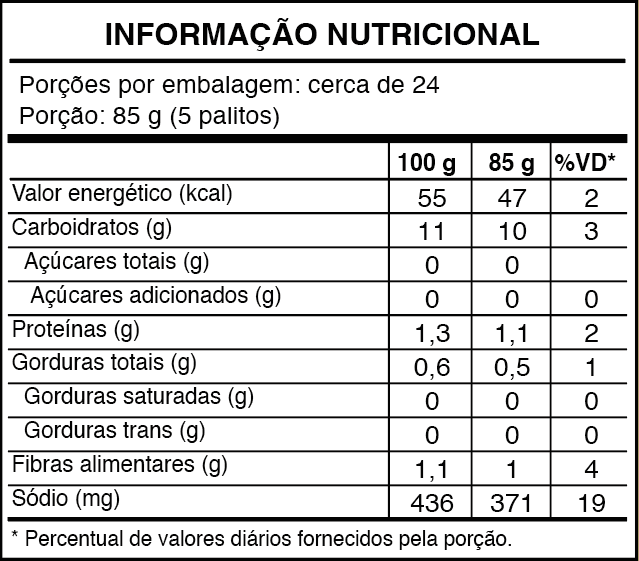 Tabela nutricional Polenta palito 1kg