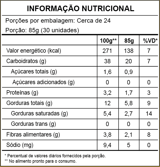 Tabela nutricional Batata palito 2kg
