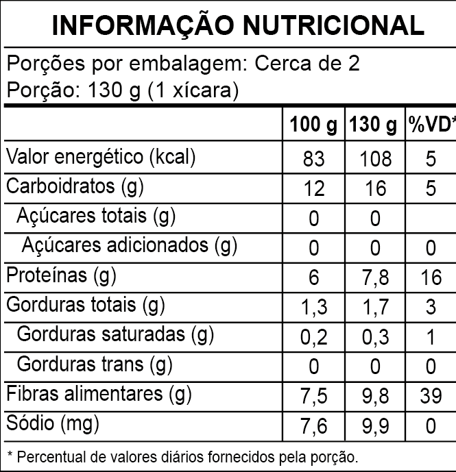 Tabela nutricional Ervilha 300g