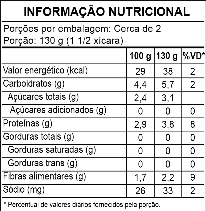 Tabela nutricional Couve-Flor 300g