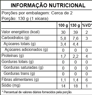 Tabela nutricional Seleta de Legumes 300g