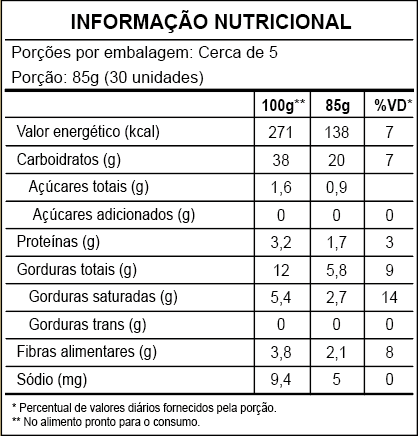 Tabela nutricional Batata palito 400g