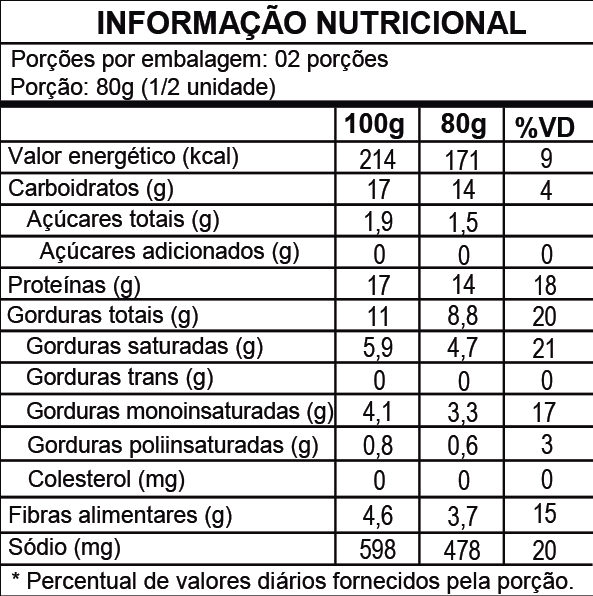 Tabela nutricional Burguer Vegetal 220g