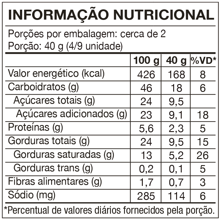 Tabela nutricional Croissant Chocolate 90g