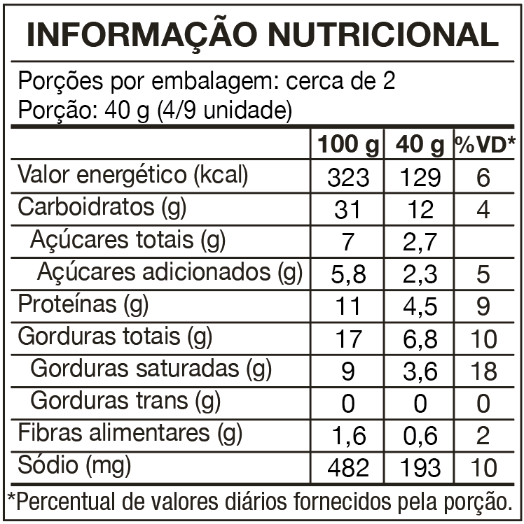 Tabela nutricional Croissant Frango com Requeijão 90g