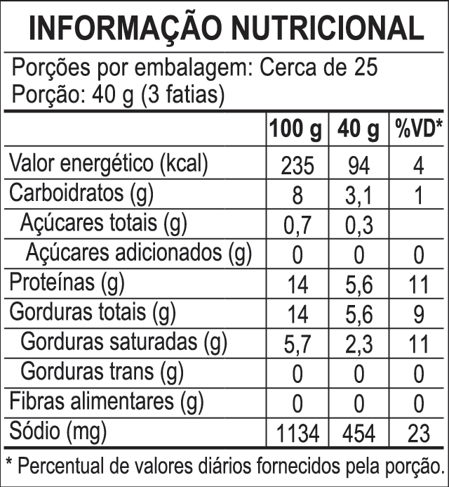 Tabela nutricional Lanche 1kg