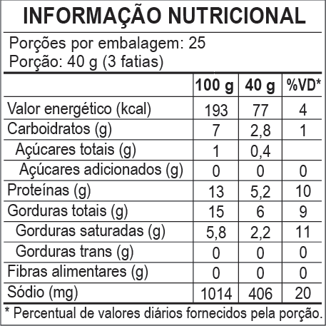Tabela nutricional Mortadela com Toucinho 1kg