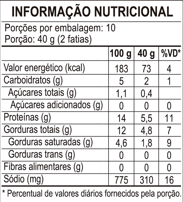 Tabela nutricional Mortadela Frango com Ervas Finas 400g