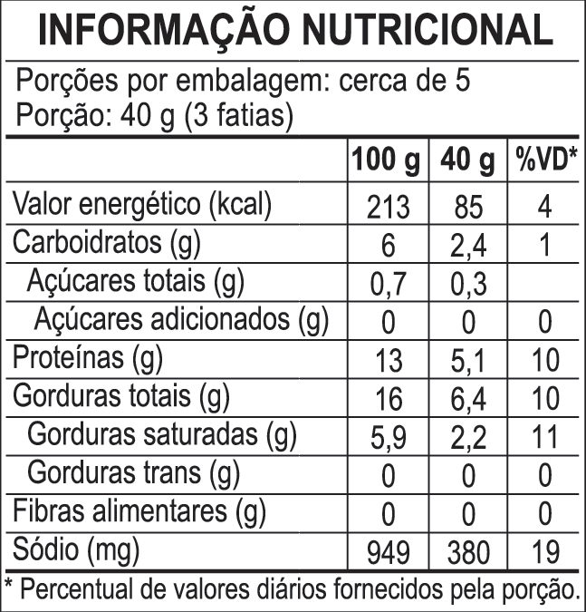 Tabela nutricional Mortadela com Toucinho 180g