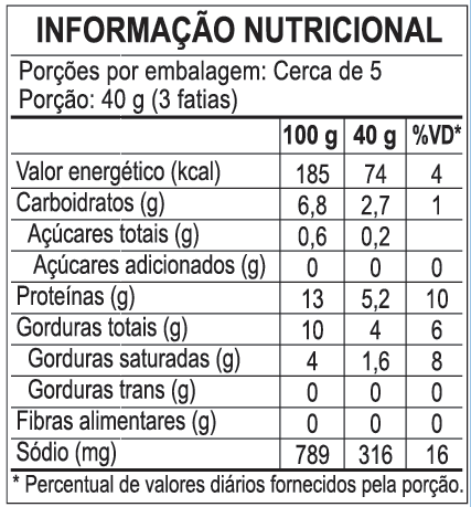 Tabela nutricional Mortadela de Frango 180g