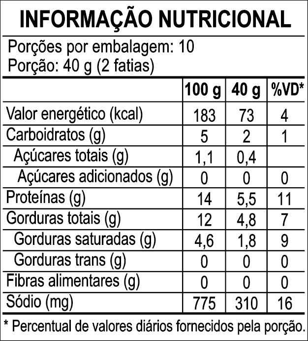Tabela nutricional Mortadela Tomate Seco com Cebolinha 400g
