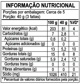 Tabela nutricional Mortadela sem Toucinho 180g