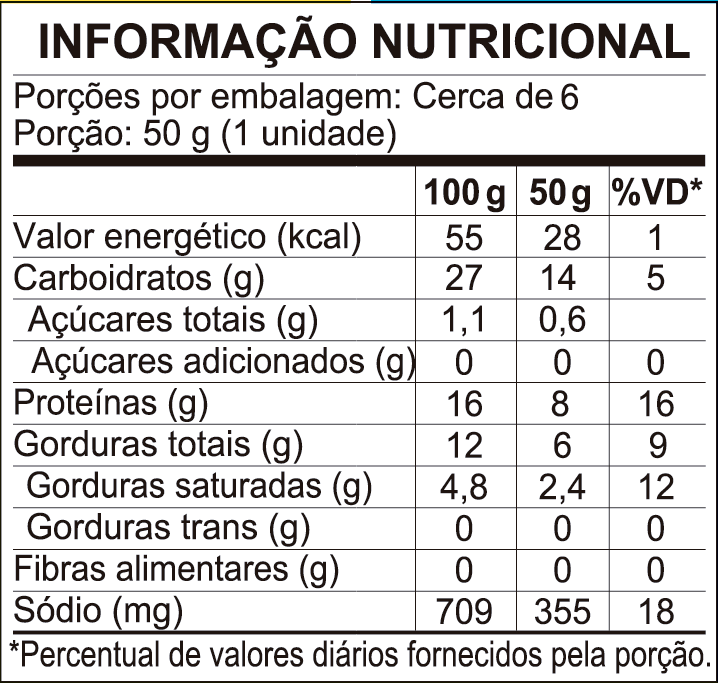 Tabela nutricional Salsicha Frango 320g