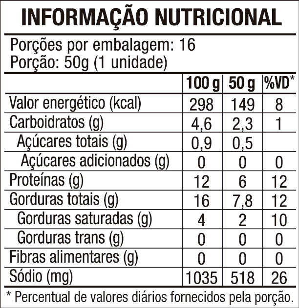 Tabela nutricional Salsicha Superdog Urucum 800g
