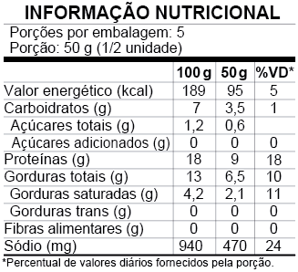 Tabela nutricional Salsicha Bierwurst 250g