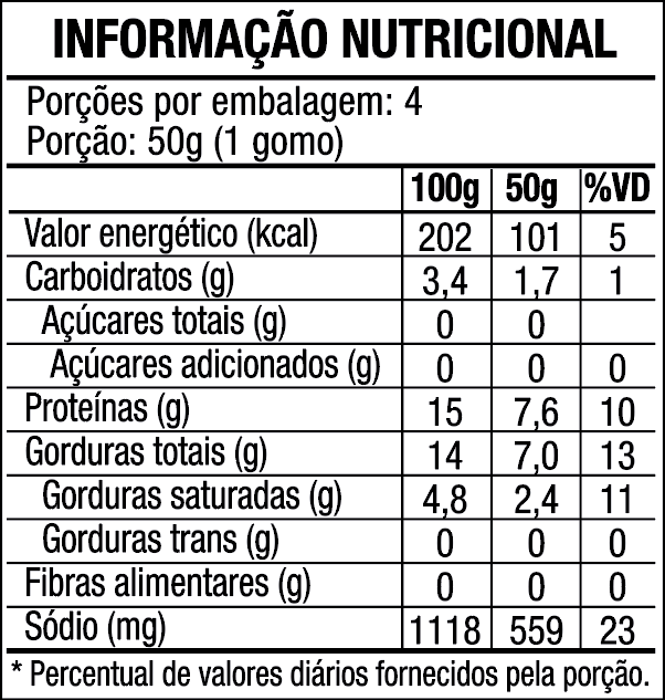 Tabela nutricional Salsicha Bock 260g