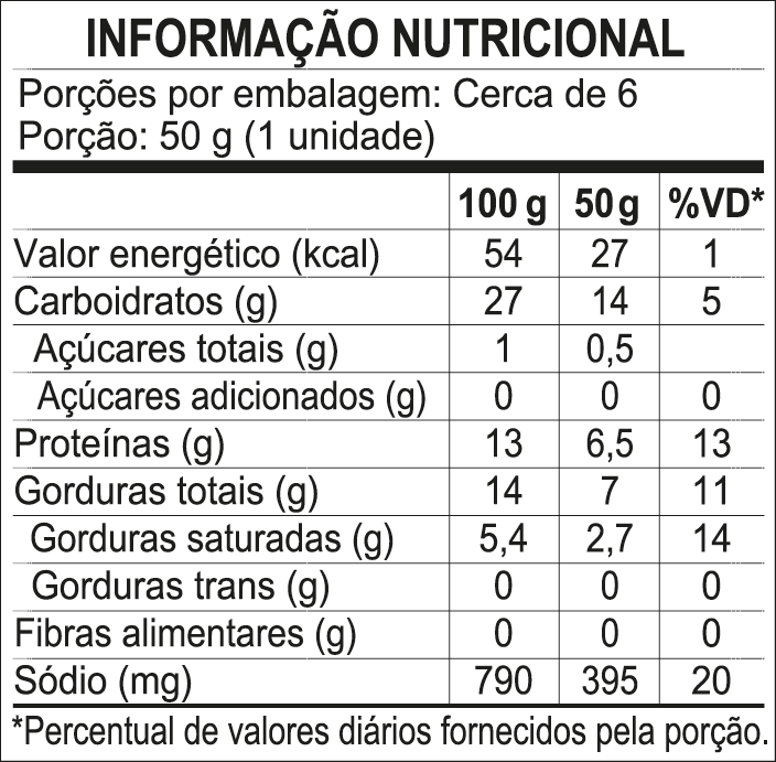 Tabela nutricional Salsicha Doguinho 320g