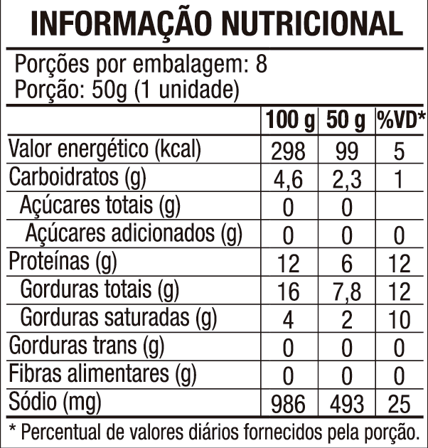 Tabela nutricional Salsicha Hot Dog 400g