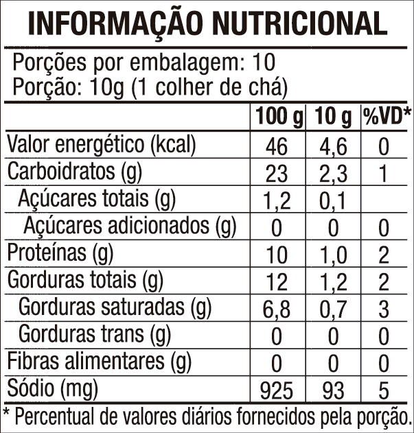 Tabela nutricional Patê Frango com Ervas Finas