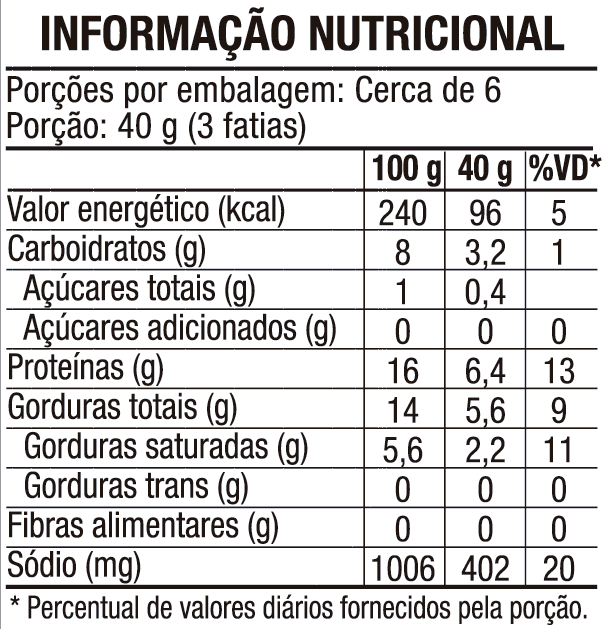 Tabela nutricional Morcela Branca