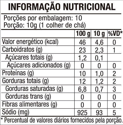 Tabela nutricional Patê Frango com Ervas Finas