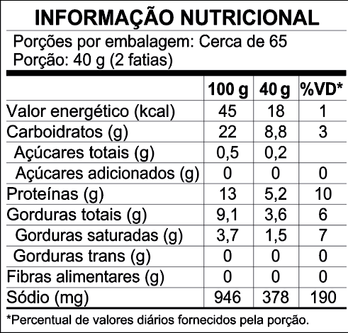 Tabela nutricional Fiambre com Picles 2,6kg