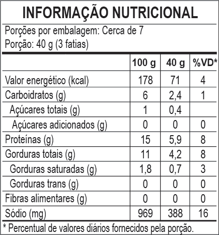 Tabela nutricional Peito de Frango 300g