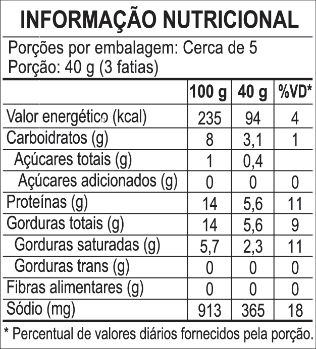 Tabela nutricional Mortadela Defumada 180g