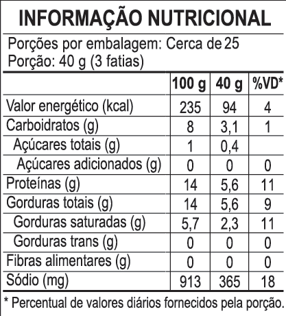 Tabela nutricional Mortadela Defumada 1kg