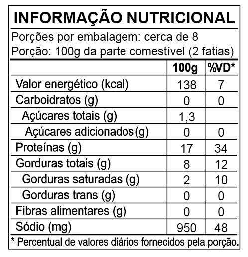 Tabela nutricional Lombo Suíno Temperado