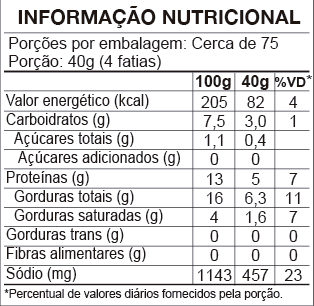 Tabela nutricional Mortadela com Toucinho 3kg