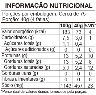 Tabela nutricional Mortadela sem Toucinho 3kg