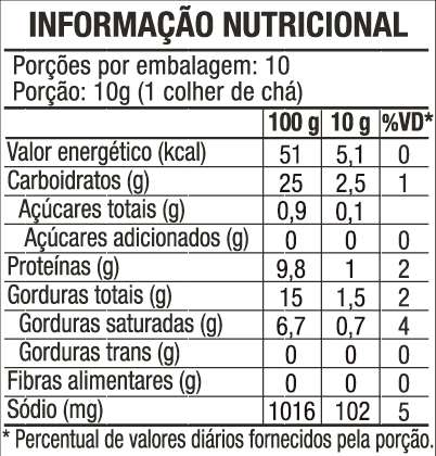 Tabela nutricional Patê Tomate Seco com Manjericão