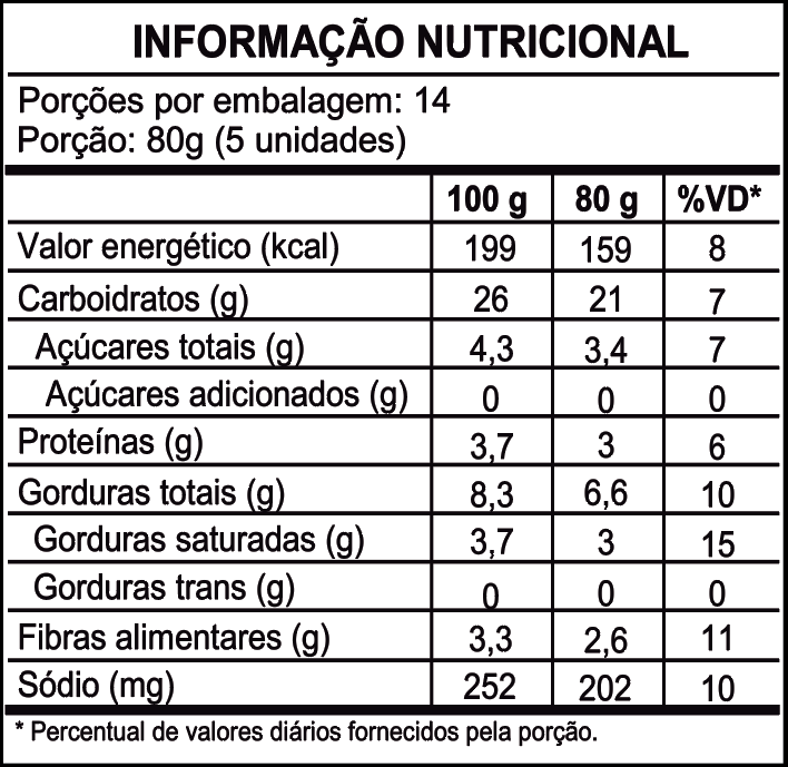 Tabela nutricional Anéis de Cebola 450g