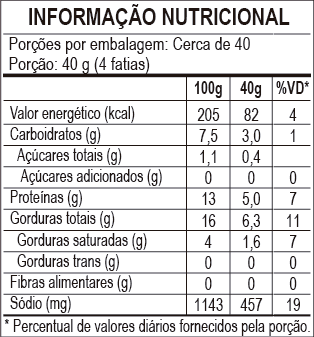 Tabela nutricional Mortadela com Toucinho 400g