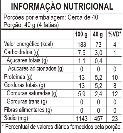 Tabela nutricional Mortadela sem Toucinho 800g