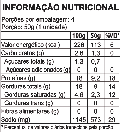 Tabela nutricional Linguiça Fininha 215g
