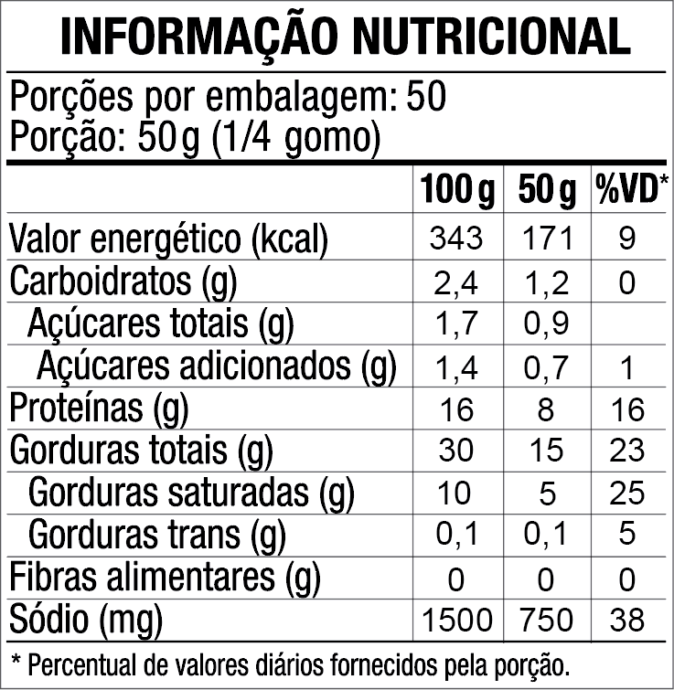 Tabela nutricional Linguiça Calabresa 2,5kg