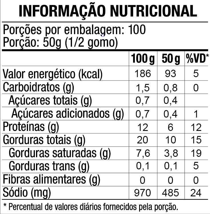 Tabela nutricional Linguiça para Churrasco 5kg