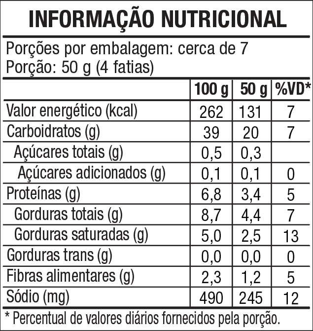 Tabela nutricional Pão de Alho Tradicional 350g