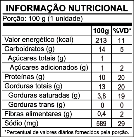 Tabela nutricional Steak Excelsior 100g