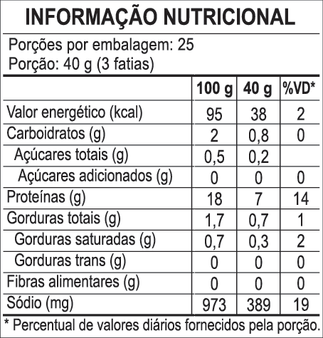 Tabela nutricional Presunto 1kg