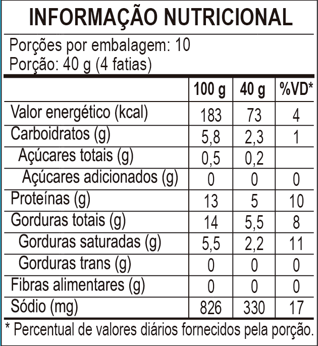 Tabela nutricional Mortadela de Frango 400g
