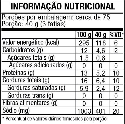 Tabela nutricional Mortadela sem Toucinho 3kg Fora do Frio