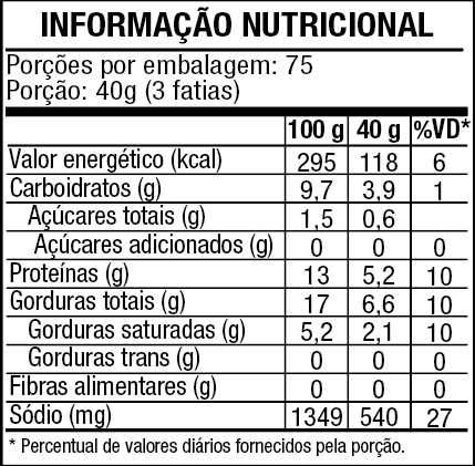 Tabela nutricional Mortadela com Toucinho 3kg Fora do Frio