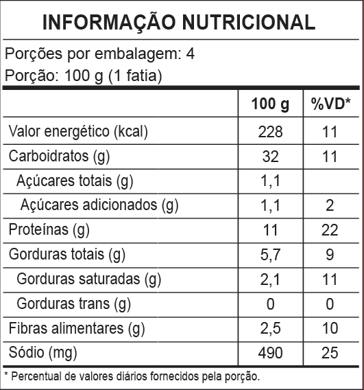 Tabela nutricional Pizza Frango com Requeijão 400g