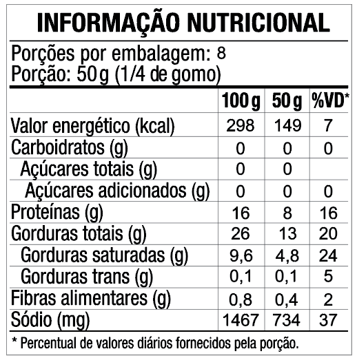 Tabela nutricional Linguiça Calabresa 400g