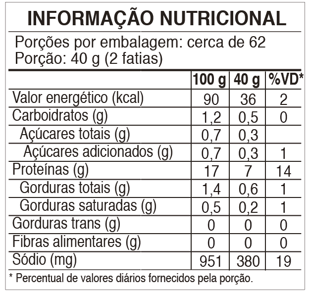 Tabela nutricional Presunto Origens 3,1kg