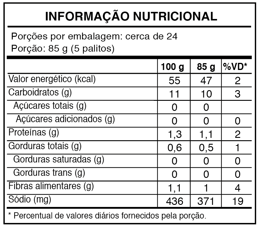 Tabela nutricional Polenta palito 2kg